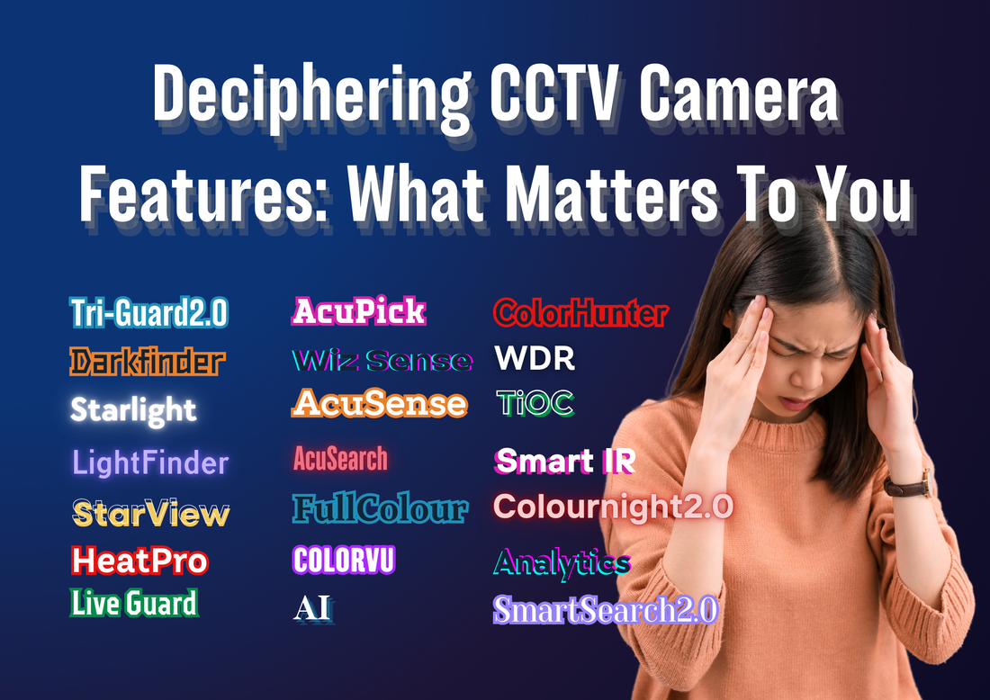 A featured image containing the title of the article, a painstaking number OF CCTV camera features and woman holding her temples to signify the pain of trying to navigate so many features