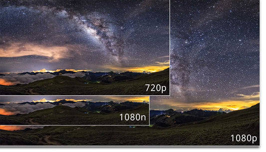 What is 1080n Resolution?