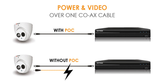 What is POC Technology & How Does it Effect Me?