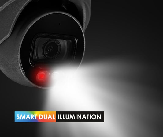 What is Smart Dual Illumination?