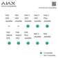 Ajax Systems DualCurtain Outdoor, Motion Detector