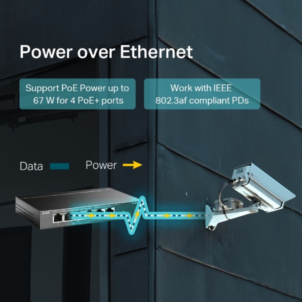 6× 10/100 Mbps RJ45 ports 4× PoE+ ports transfer data and power on individual cables Works with IEEE 802.3af/at compliant PDs Up to 250m data and power transmitting range under Extend Mode** Priority Mode ensures high priority of ports 1–2 to guarantee the quality of sensitive application Supports PoE Power up to 30 W for each PoE port Supports PoE Power up to 67 W for all PoE ports Plug and play with no configuration required 