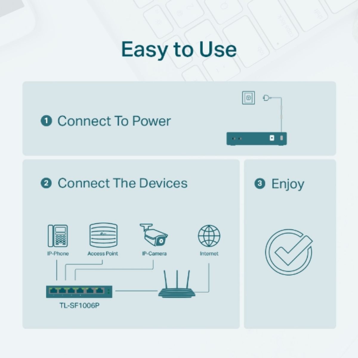 The switch has the priority function which will help protect the system when the system power is overloaded. When total power consumption exceeds 67 W, the intelligent power management