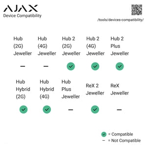 Ajax Systems baseline Wireless intruder system Hub compatibility chart