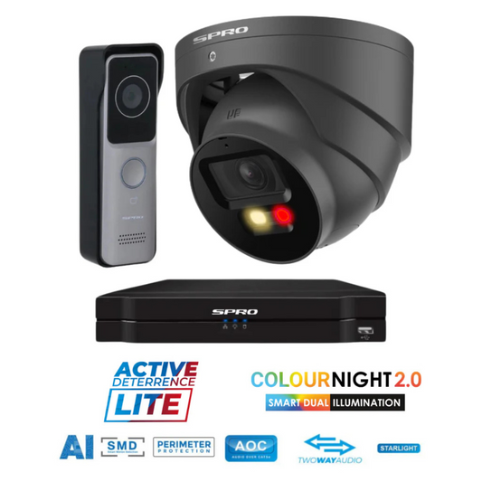 Buy CCTV Kits at discounted prices