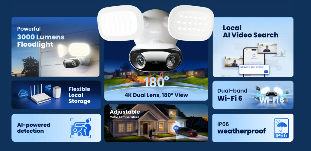 Reolink Elite Wifi Security camera graphic with features highlighted on a blue background. features include: 3000 lumen floodlight, flexible storage options, AI detection, AI local video search, dual band wifi 6, IP66 weatherproof and adjustable colour temperature