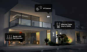 Modern house exterior with security system components labeled, including IP camera, Ethernet cable, and router.