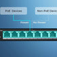 RLA-PS1
10-Port PoE Switch with 120W PoE Power Budget with graphic showing automatic detection of POE and non POE devices.